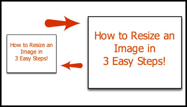 How to Resize an Image in 3 Easy Steps! » The Wonder of Tech