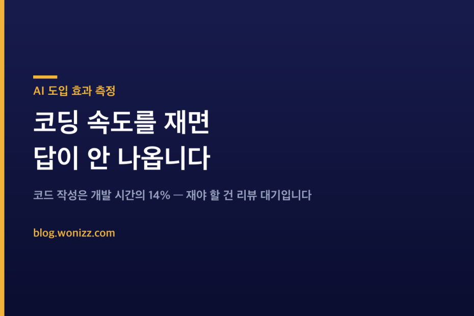 AI 도입 효과 측정 — 코딩 속도를 재면 답이 안 나옵니다