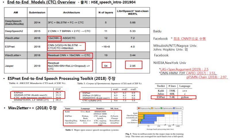 Aphasia Wzc Github - HD Abstract Photos for Desktop