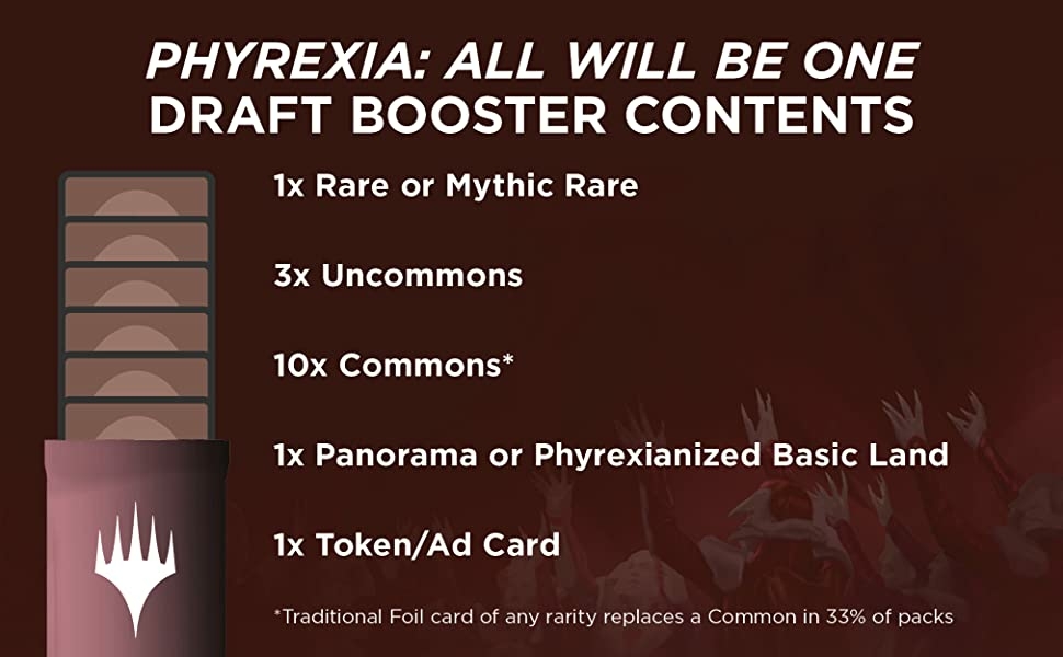 Magic: The Gathering - Phyrexia: All Will Be One Draft Booster Box - Image 2