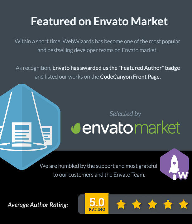 Woocommerce multi vendor marketplace plugin allows shop owners to create a multi seller online shopping mall like amazon , ebay or etsy. B2BKing: B2B and Wholesale for WCFM MultiVendor Marketplace (Add-on) WordPress Plugin ...