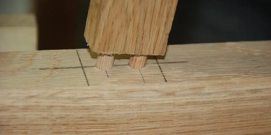 Beginner Projects