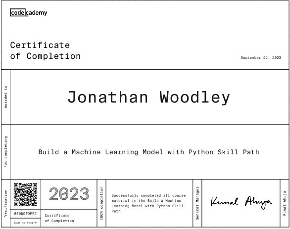 Kinglaine Woodley Gelin Github - Stunning Landscape Image - High Resolution