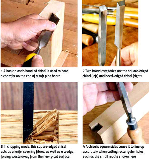 Choosing Using Chisels Gouges For Furniture Making - Premium Space Pattern Gallery - Ultra HD