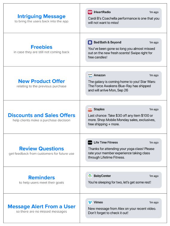 Push Notification Software Pdf - High Quality Ultra HD Abstract Designs | Free Download