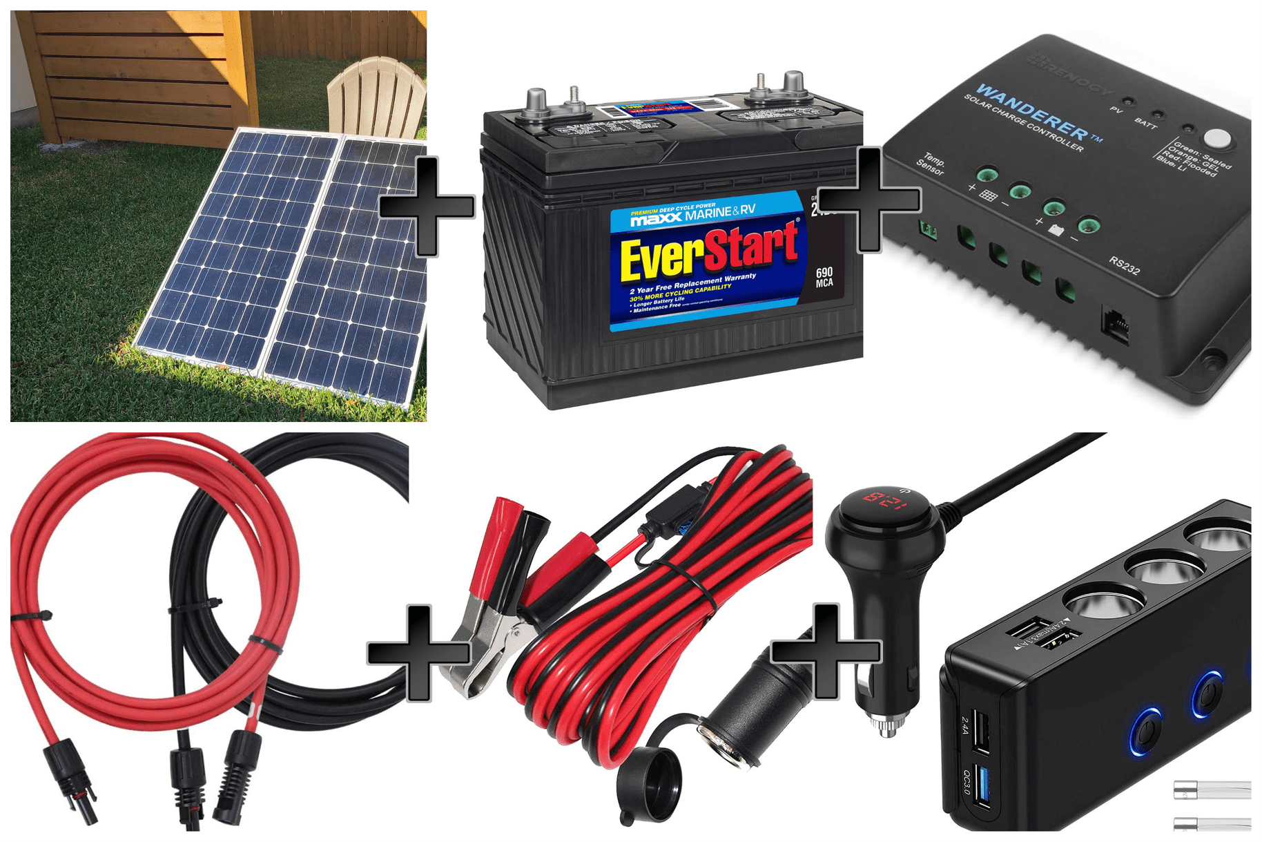 How to Make a Budget Solar Powered Backup Charging Station
