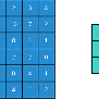 Parallel Vs Sequential Computing In Computer Vision - Wooptix