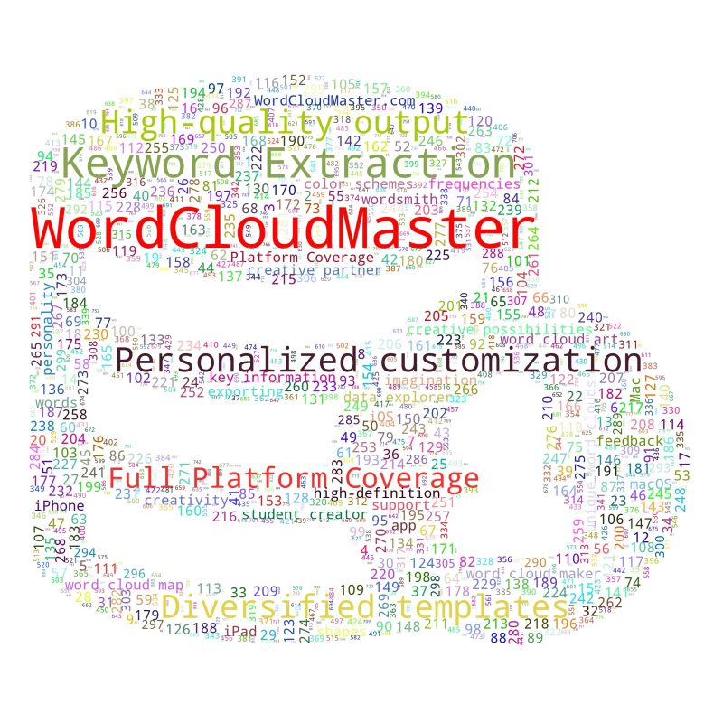 Pdffilepdf Wordcloudmaster - City Background Collection - Desktop Quality