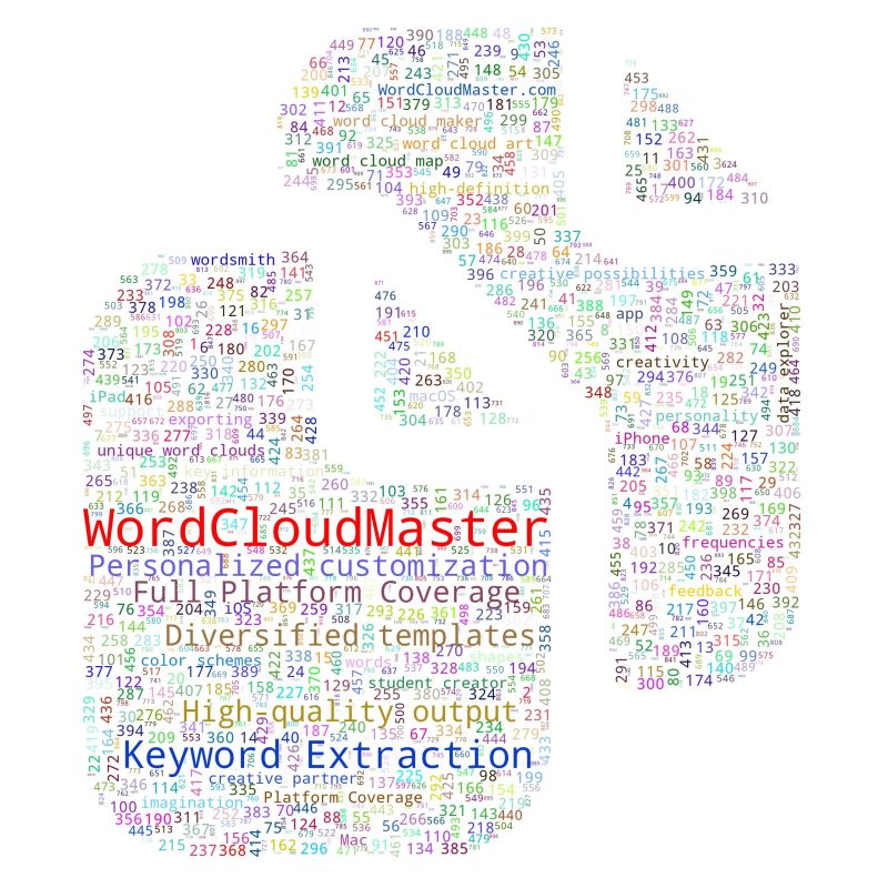 Databaseenter Wordcloudmaster - Landscape Photo Collection - 4K Quality