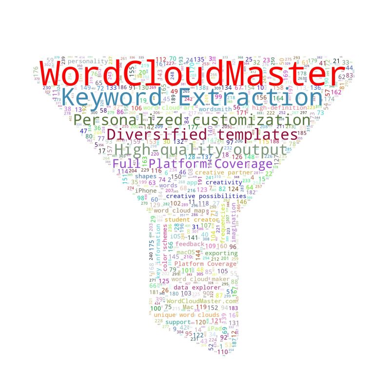 Inboxsuccess Wordcloudmaster - Gradient Background Collection - 4K Quality