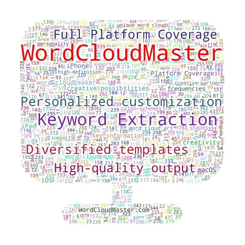 Star Wordcloudmaster - Premium Abstract Texture Gallery - 8K