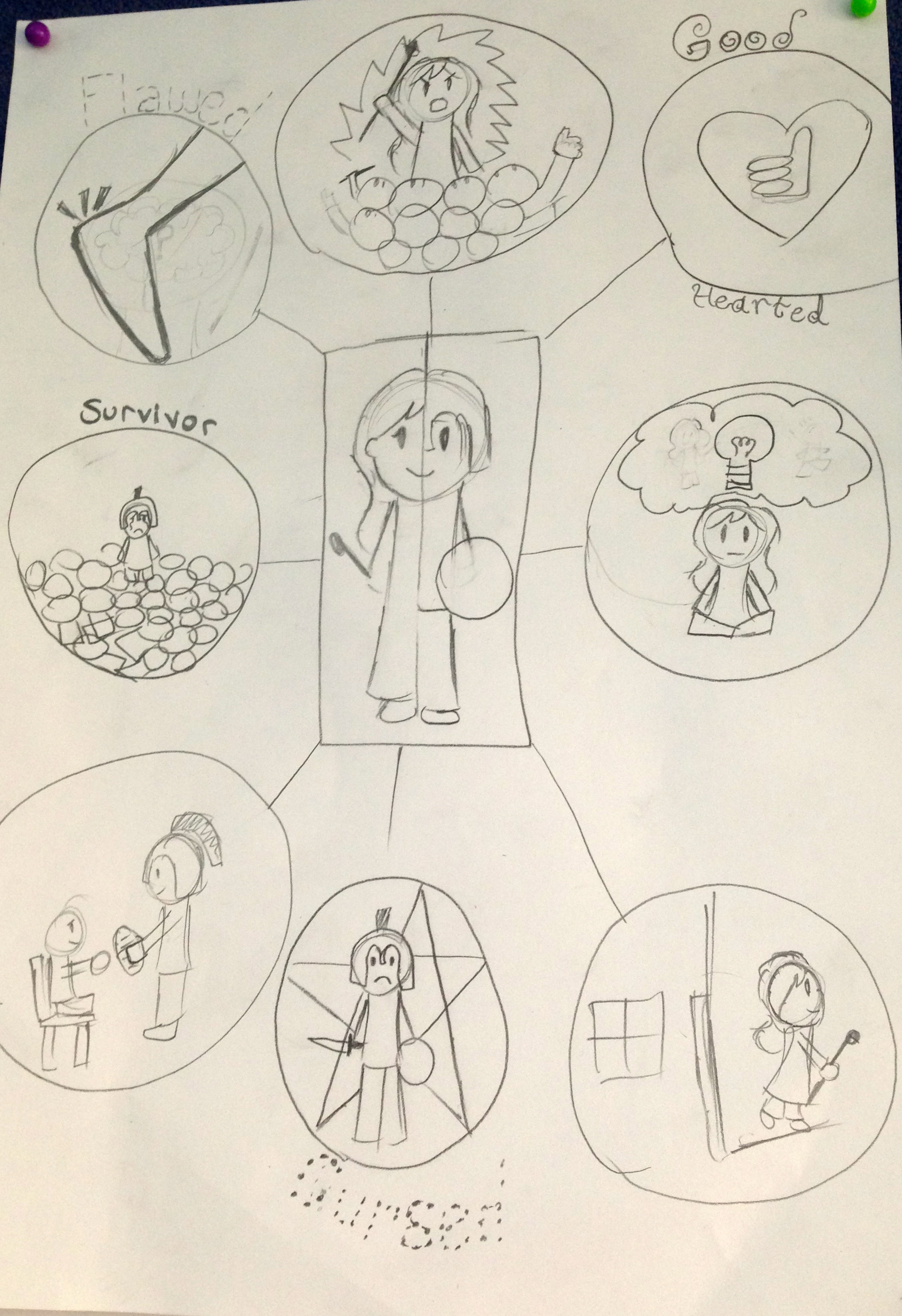 Heroic qualities: images and words