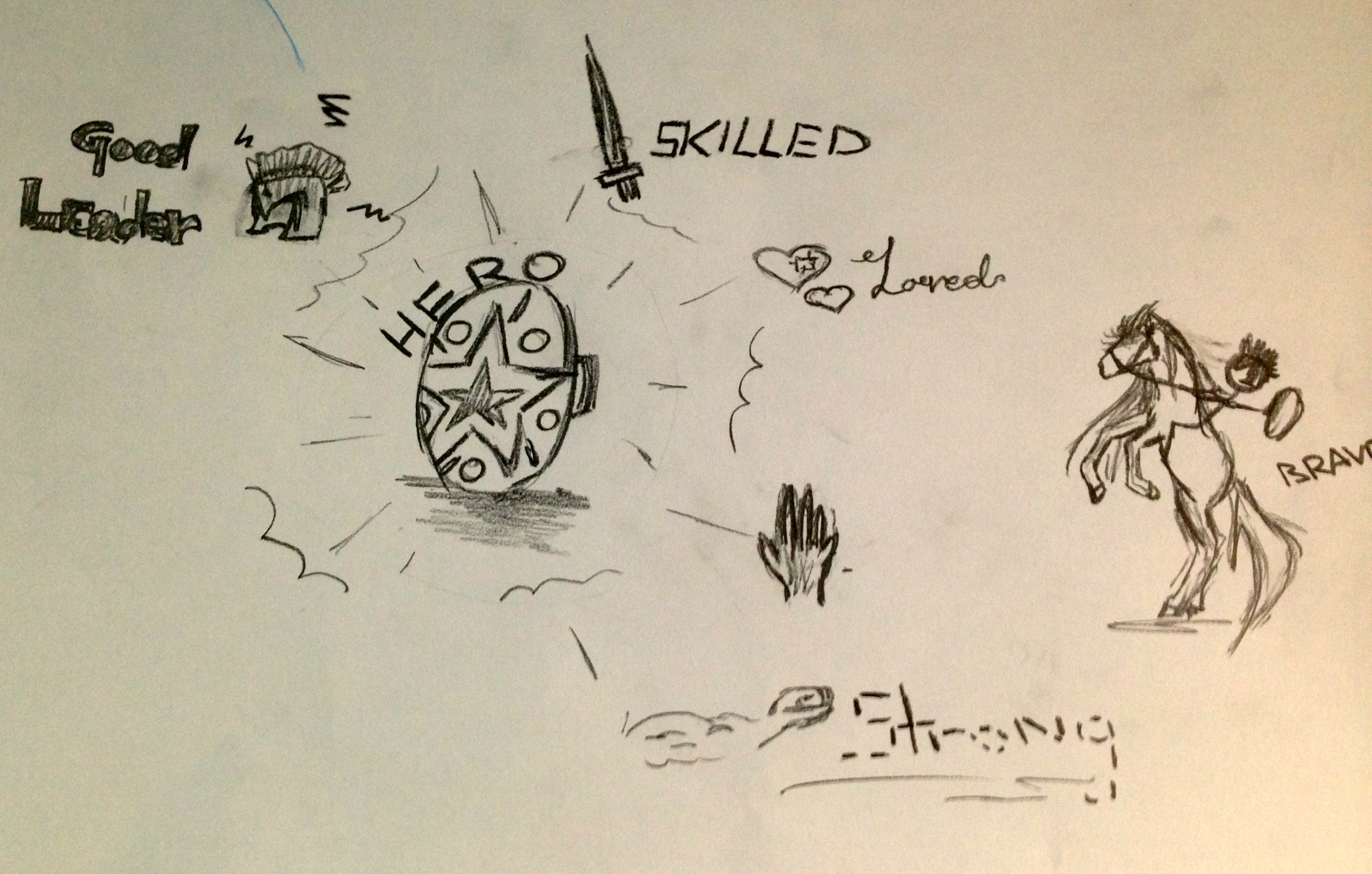 Heroic qualities: images and words