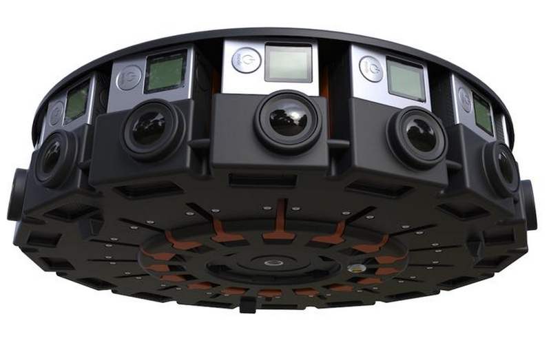 GoPro 360 Camera Array