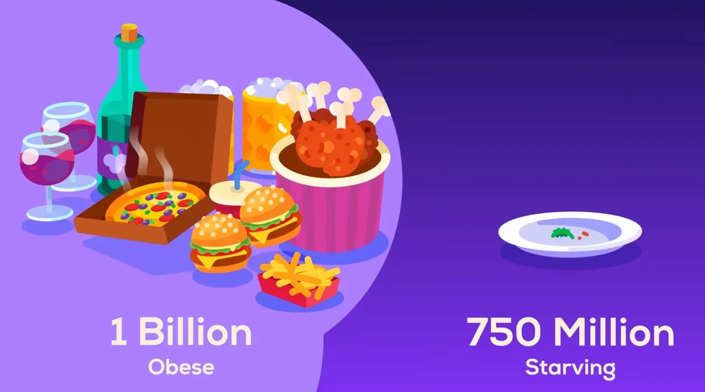 Τhe Fat Problem