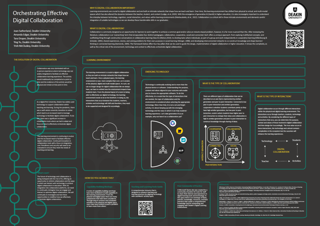 Orchestrating Effective Digital Collaboration Orchestrating Effective Digital Collaboration