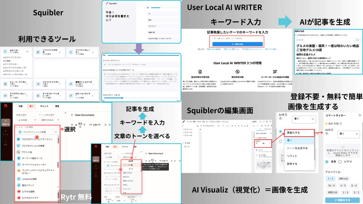 無料で使えるAIライティングツール 12選
