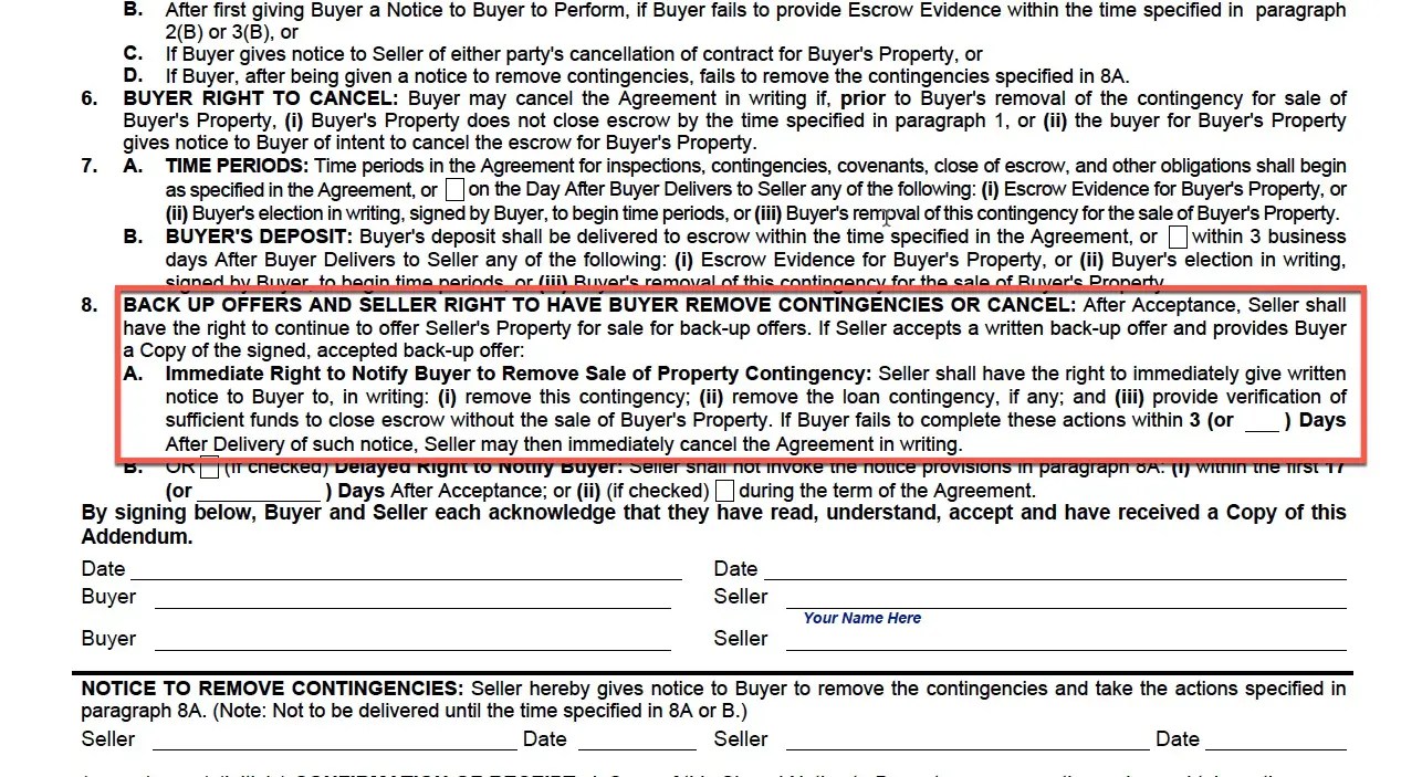 What does contingent mean in real estate? [fully explained]