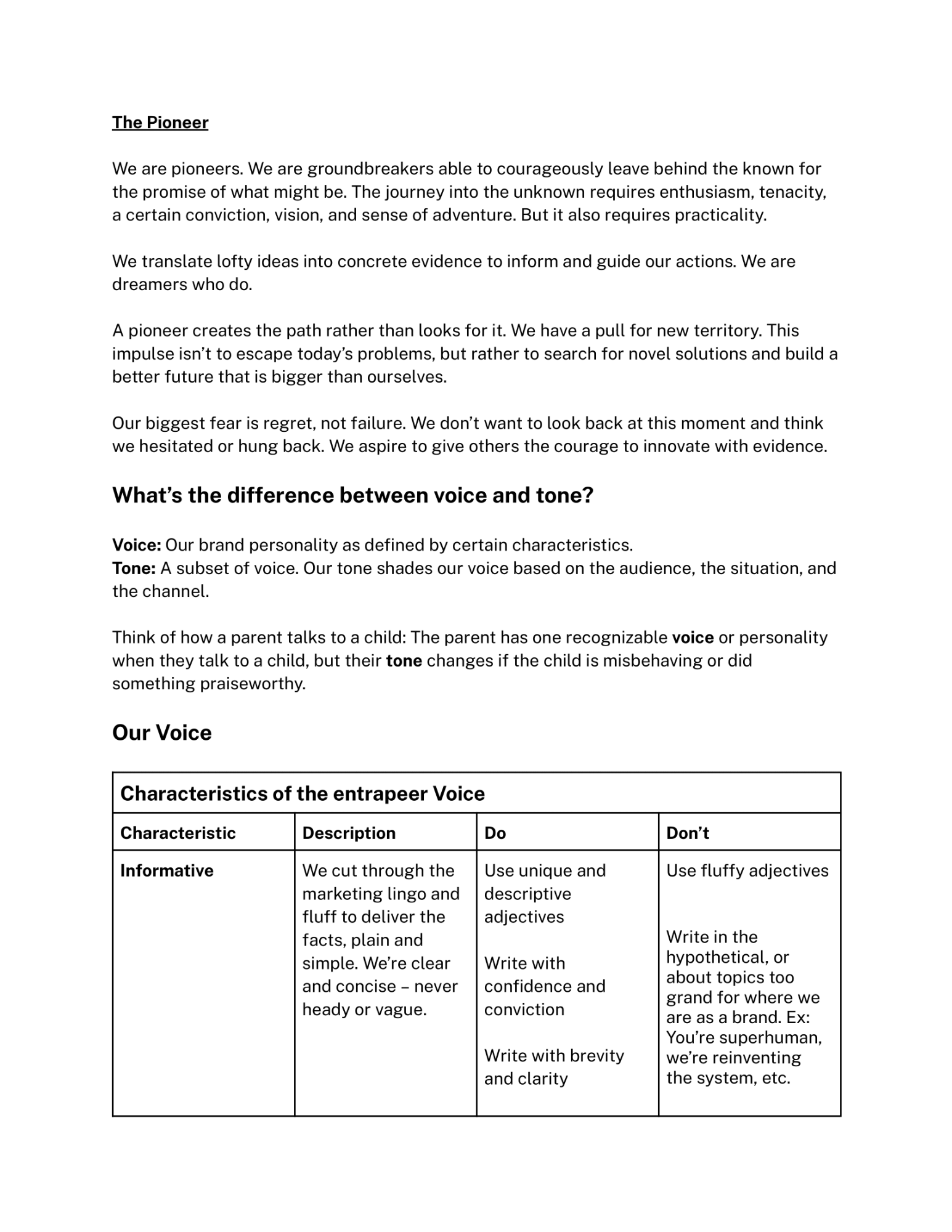 entrapeer brand style guide