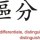 Distinguishing translation from interpretation