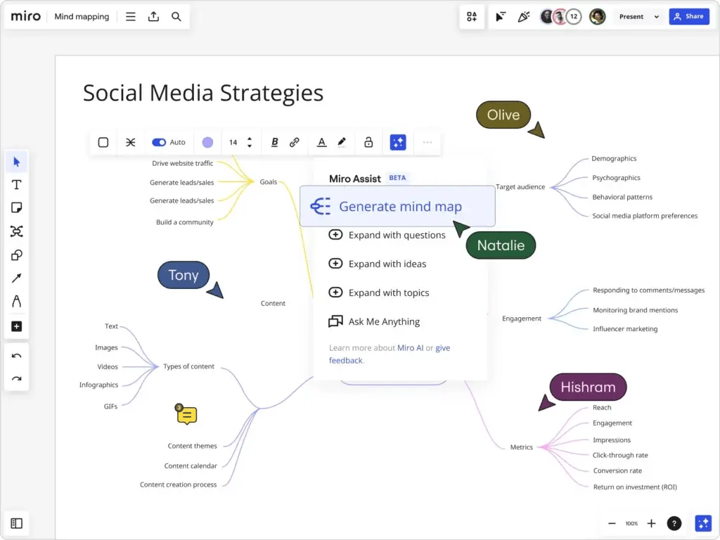 Best Concept Map Tools In 2026 Objective Comparison Miro Mind Mapping