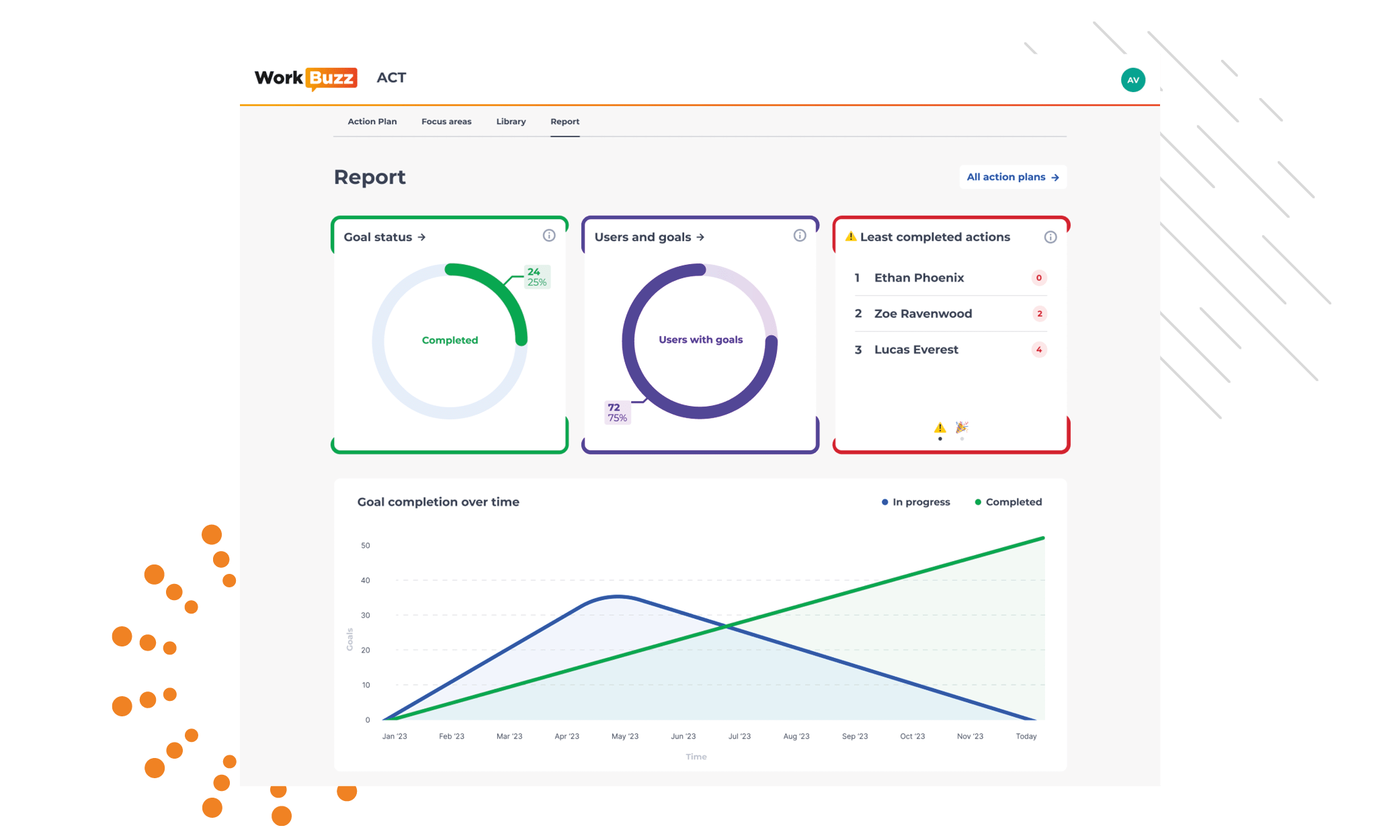 Action Platform Pdf - Best Gradient Backgrounds in Mobile