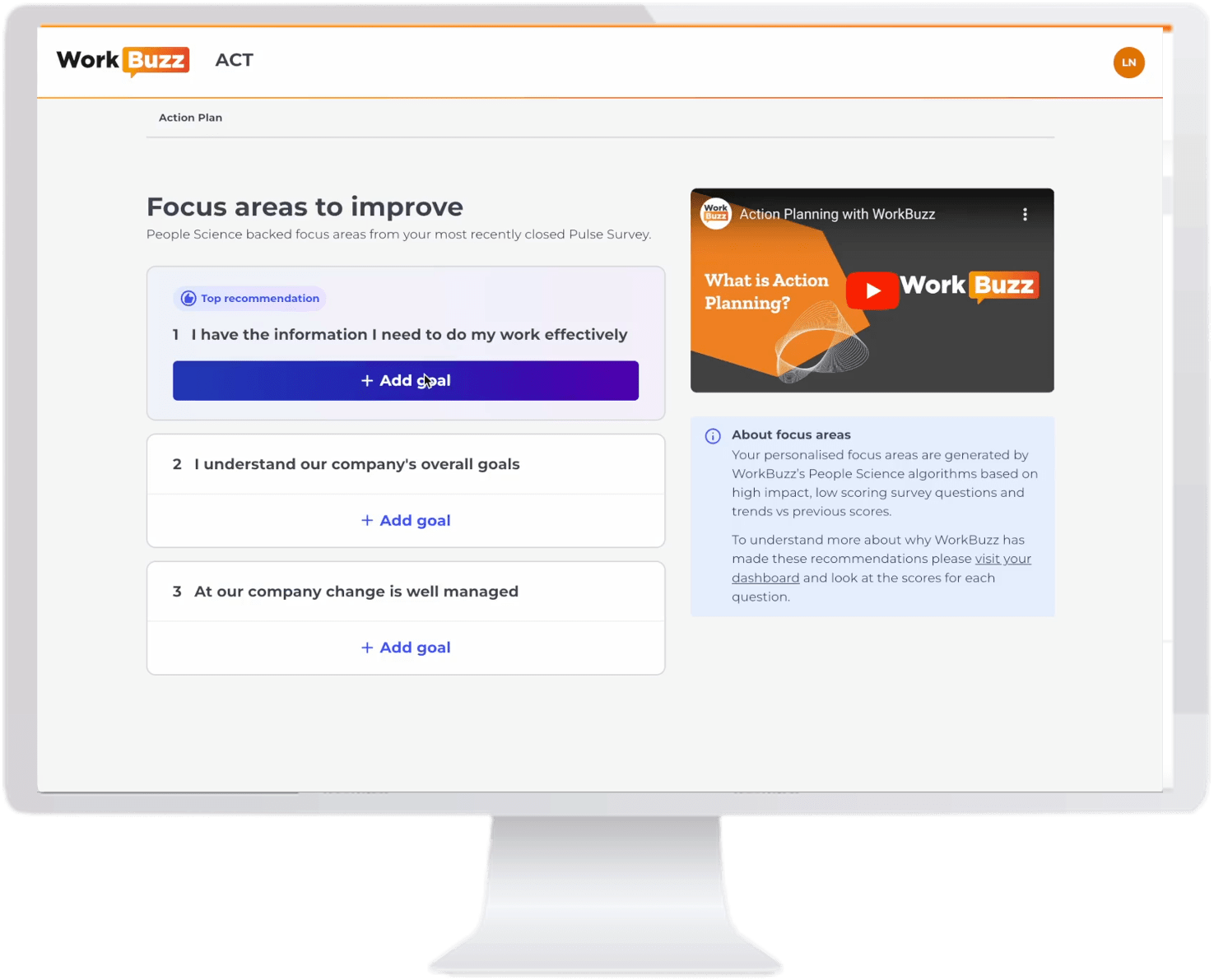 Action Planning Methodology - Vintage Picture Collection - 8K Quality