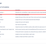 Post Function | Extensions For Jira Workflow
