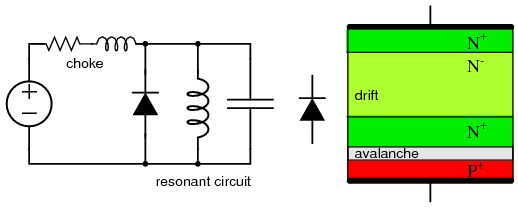 3 12 Special Purpose Diodes Workforce Libretexts