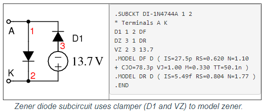 3 14 Spice Models Workforce Libretexts