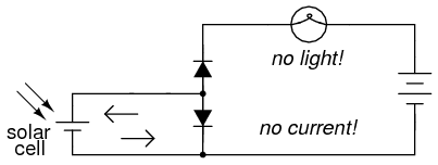 Integrated Components In Ic