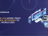 How Llms Work From Neural Networks To Real World Uses