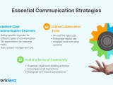 Effective Communication Strategies For Remote And Hybrid Team Success