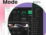Workload Codeigniter Project Management Admin Dashboard Template