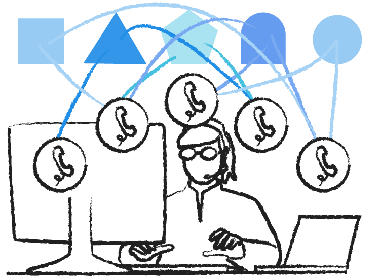 Case Call Centre Operating Model Workomics - Best Light Photos in Full HD