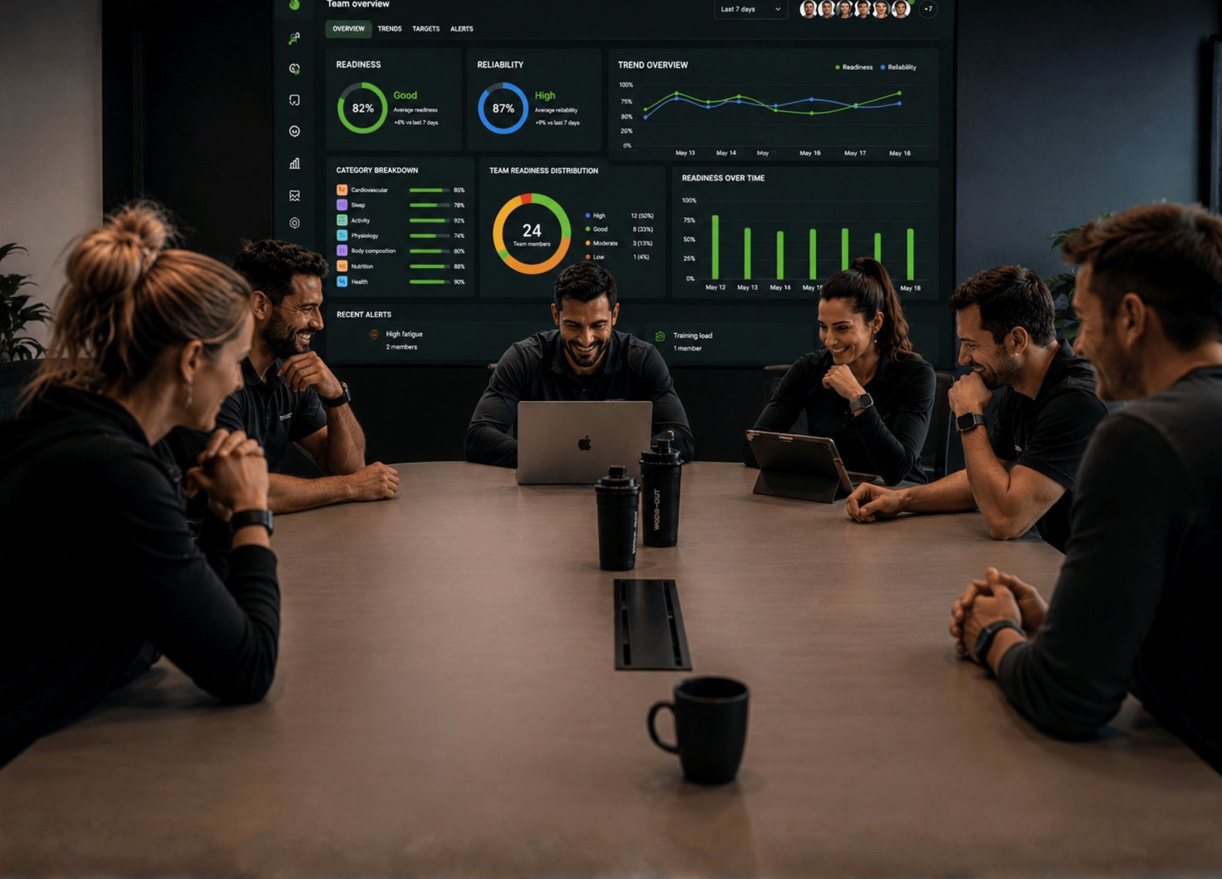 Multidisciplinary team managing fragmented Human Performance data across disconnected tools and paperwork.