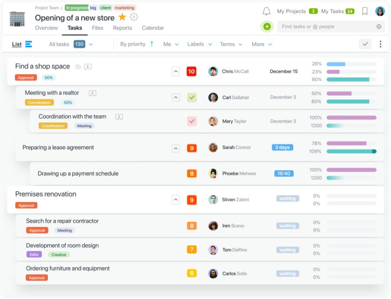 Migrate From Bitrix24 To Worksection Best Alternative For Bitrix24 - Professional Mobile Landscape Backgrounds | Free Download