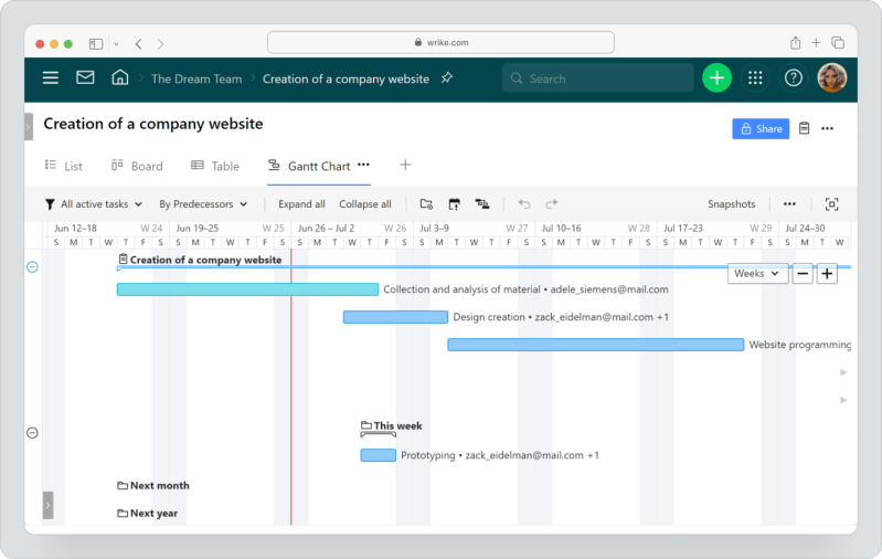 Project Scheduling Software 10 Best Tools Explored 2024 - Artistic Mobile Light Photos | Free Download