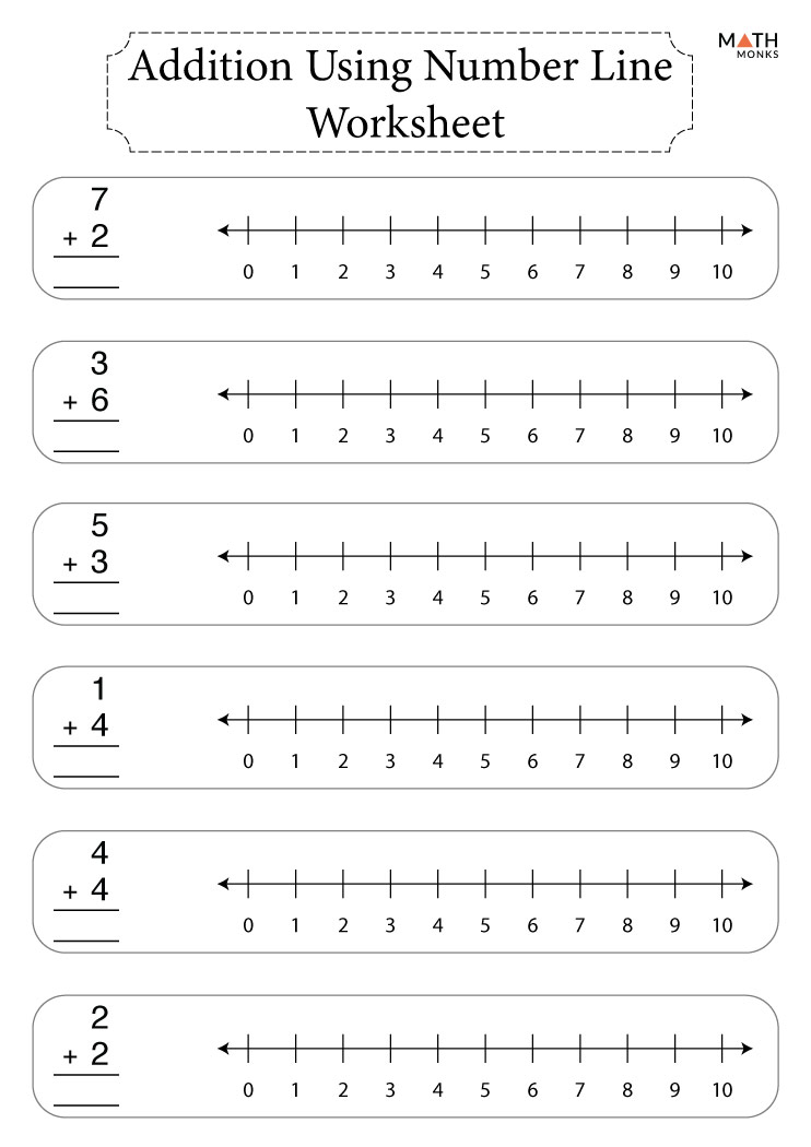 Number line addition worksheets