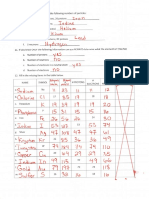 Basic atomic structure worksheet key 2 pdf