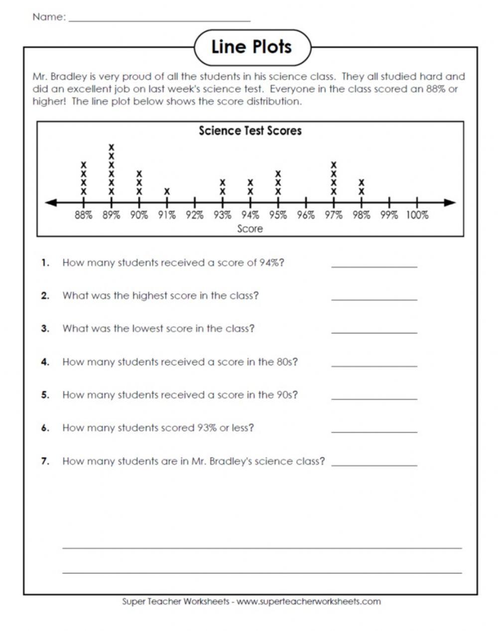 Free collection of dot plot worksheets for teaching