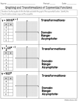 Graphing exponential functions with transformations worksheet