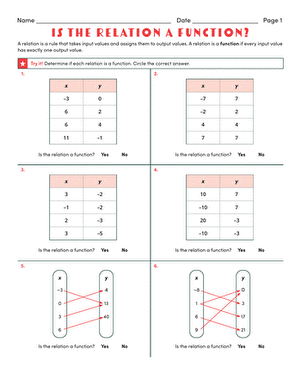 Identifying functions (tables) worksheet download