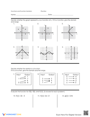 Eighth grade identifying functions sorting activity