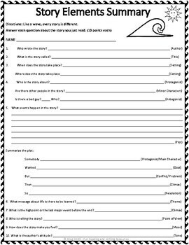 Plot Summary Esl Worksheet By Dannycosta - Best Dark Illustrations in High Resolution