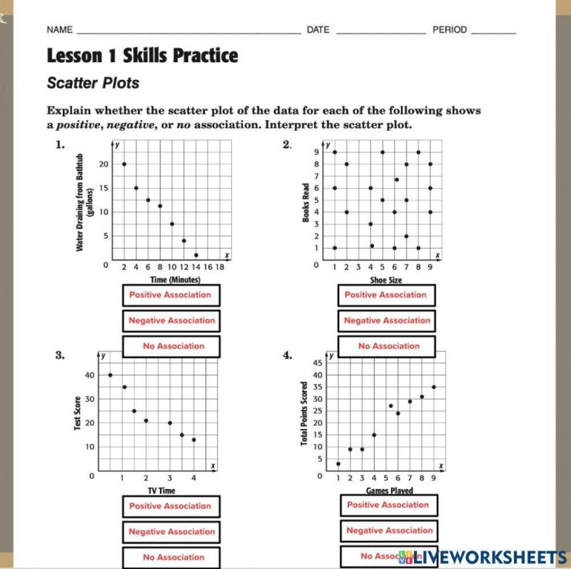 Day 7 Scatter Plot Homework Answer Key Pdf - Best Abstract Backgrounds in HD