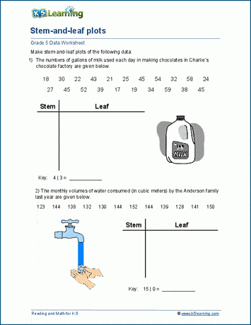 Stem-and-leaf plot questions with data counts of about 25 (a