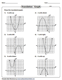 Transformation of quadratic functions worksheets
