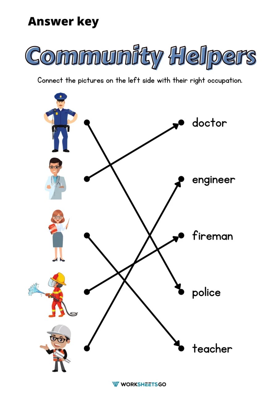 Community helpers worksheets
