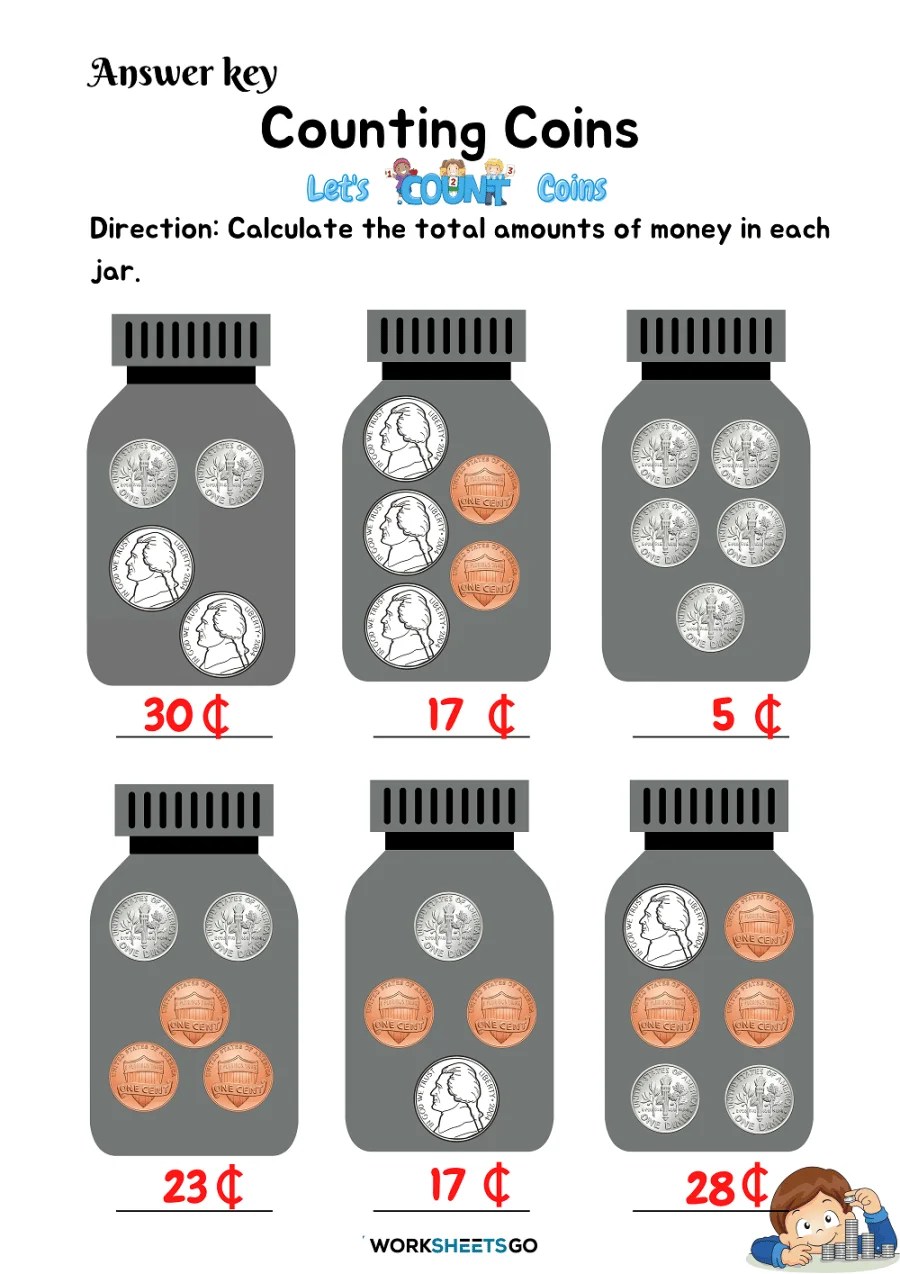 Counting coins worksheets